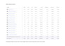 provide expert white label google ads management